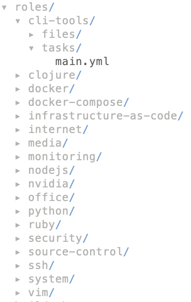 Roles Directory